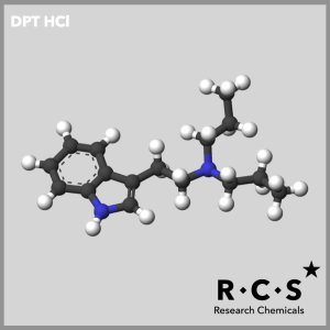 RCS -DPT HCI 2