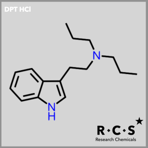 RCS -DPT HCI