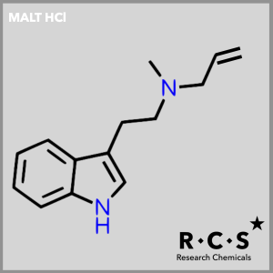 RCS -MALT HCI